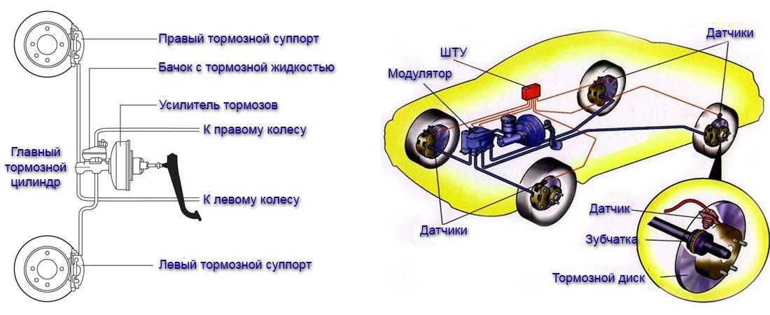 Призрак охранная система автомобиля