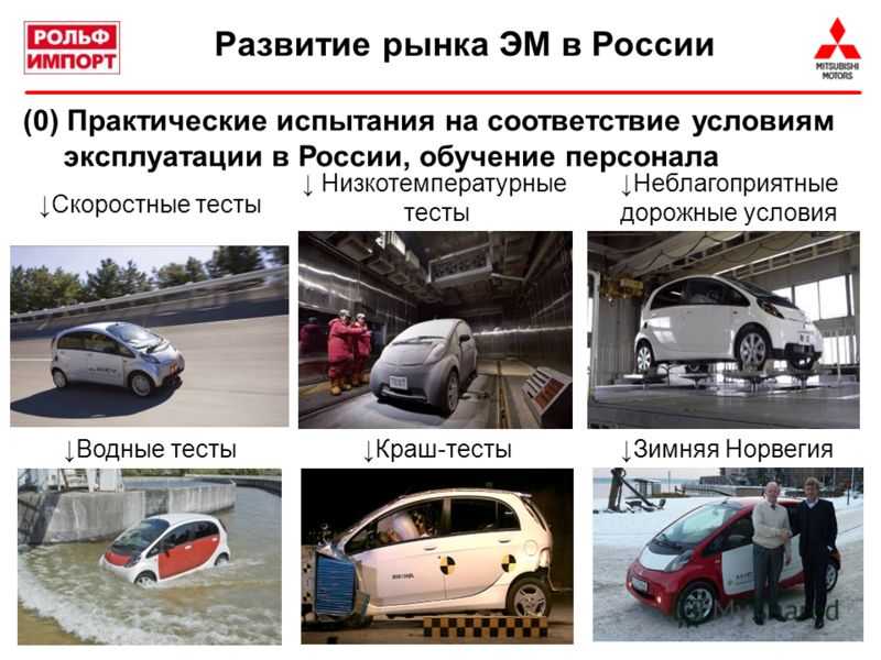 Электромобили в России не настолько еще популярны как хотелось бы многим людям Конечно каждый человек мечтает чтобы его дети росли в чистой среде меньше болели и