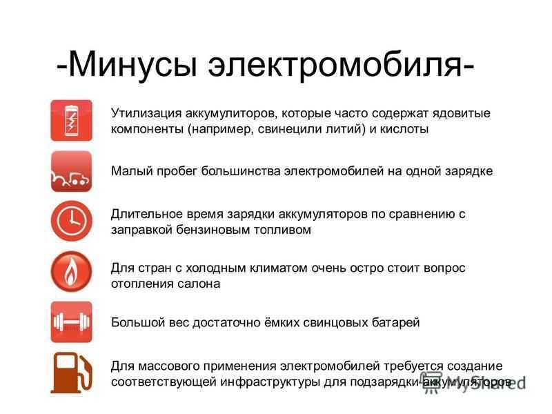 Электромобили в России не настолько еще популярны как хотелось бы многим людям Конечно каждый человек мечтает чтобы его дети росли в чистой среде меньше болели и