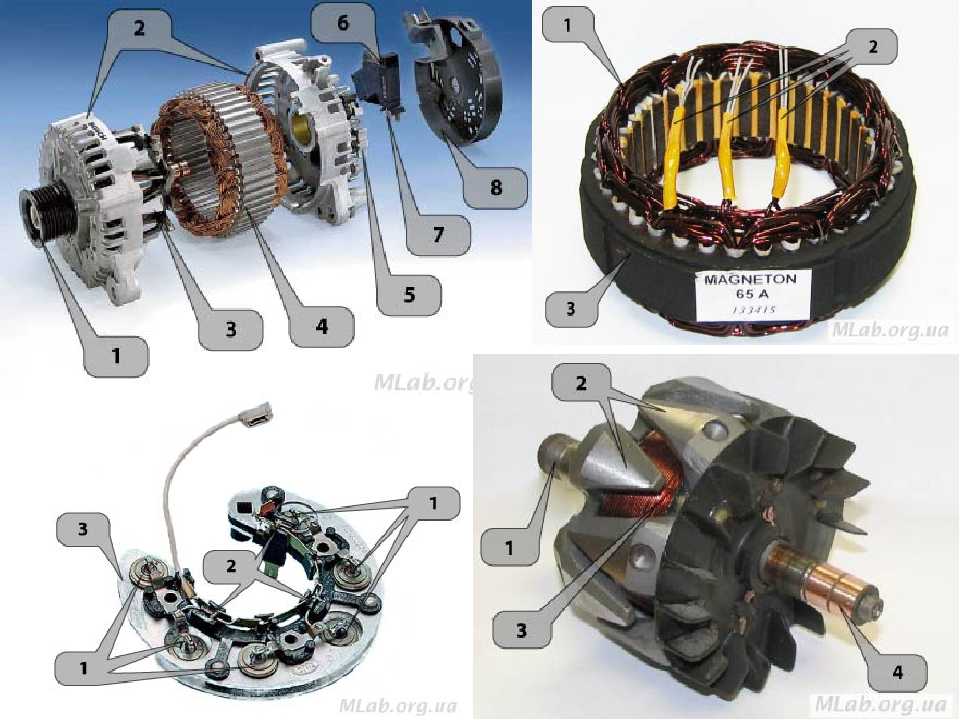 Как перемотать автомобильный генератор