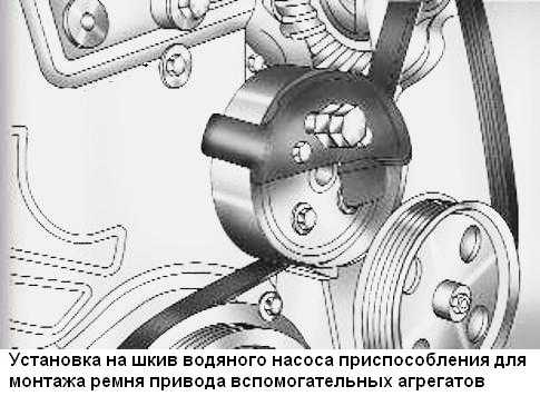 Замена ремня генератора ford focus 1, 2 и 3: как снять, поменять и натянуть ремешок своими руками, видео установки