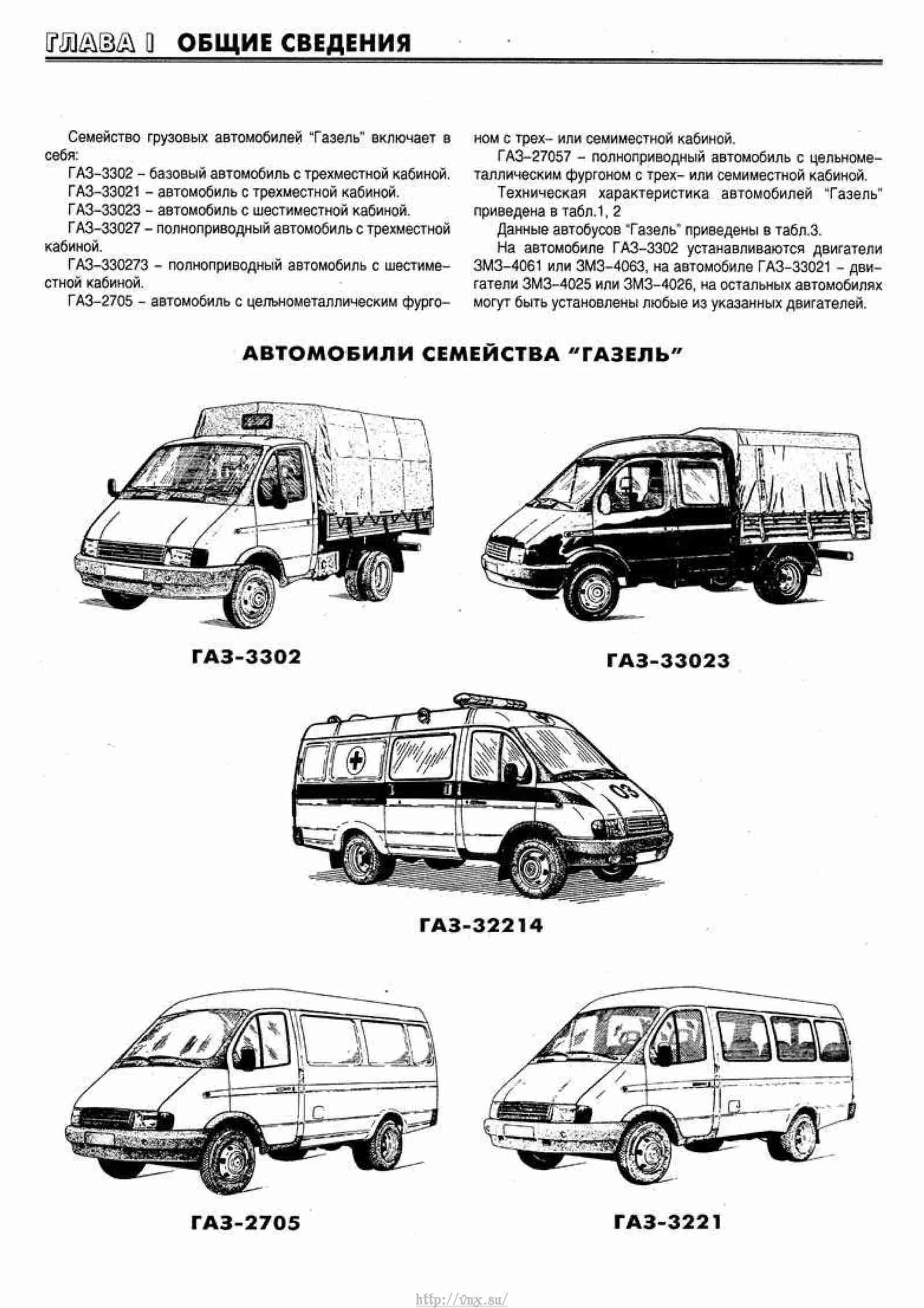 Мультимедийная версия руководства по ремонту обслуживанию и эксплуатации самых автомобилей ГАЗ-33021 -2705 ГАЗель 1994-2002 гг и с 2003 г выпуска оборудованных бензиновыми двигателями