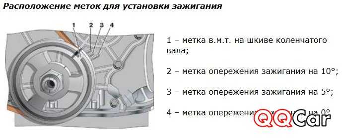 Бесконтактное зажигание ваз 2107: как поставить электронное, проверить коммутатор, инструкции с видео и фото