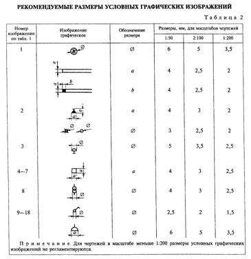 Электромобили в России не настолько еще популярны как хотелось бы многим людям Конечно каждый человек мечтает чтобы его дети росли в чистой среде меньше болели и