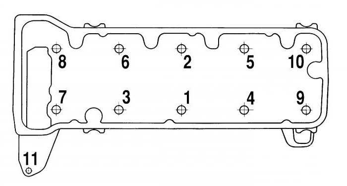 Схема и момент затяжки гбц в автомобилях lada priora
