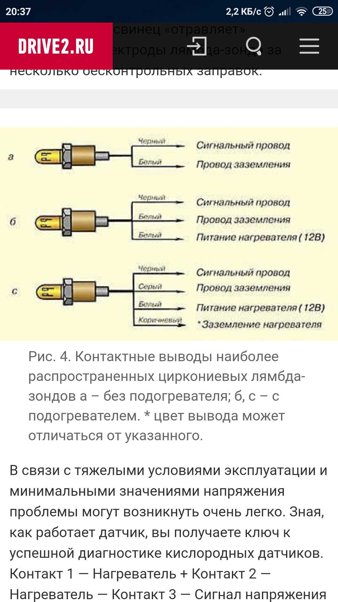 Период сигнала датчика кислорода