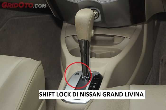 Для чего предназначена кнопка shift lock на автоматических коробках передач