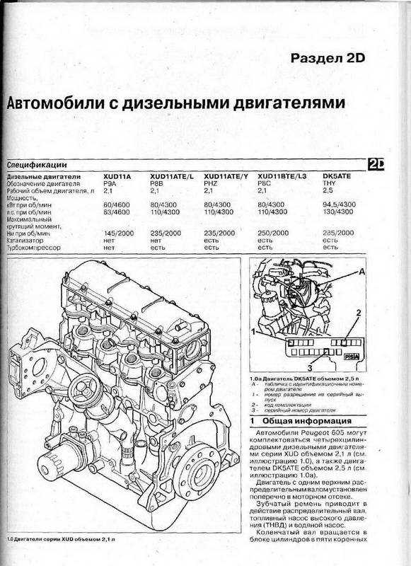 Книга peugeot 605 с 1990 бензин, дизель. руководство по ремонту и эксплуатации автомобиля