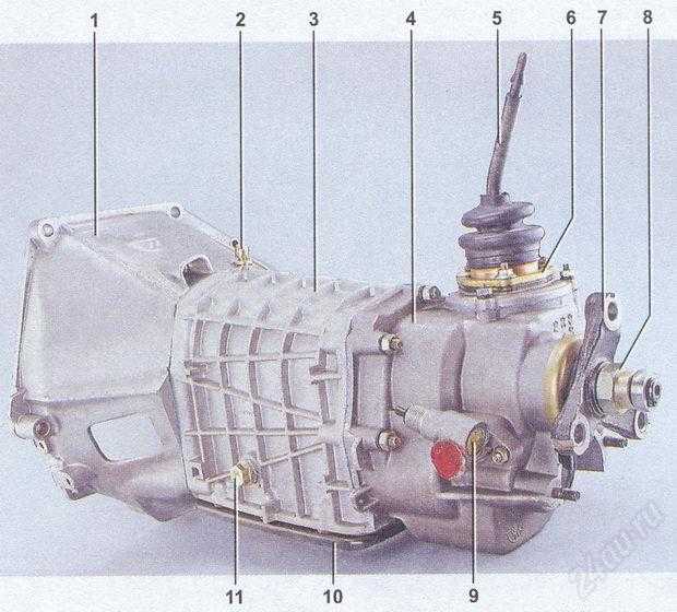 Ремонт ваз 2107 1982+: особенности ремонта пятиступенчатой коробки передач