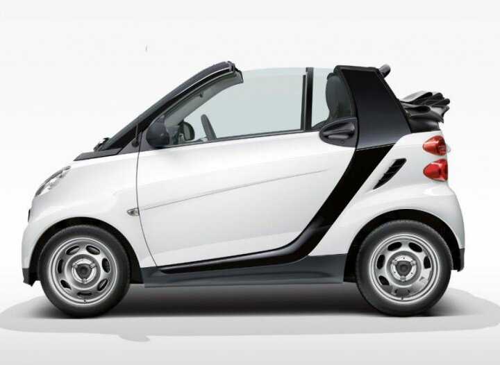Smart roadster цена, технические характеристики, фото, видео тест-драйв