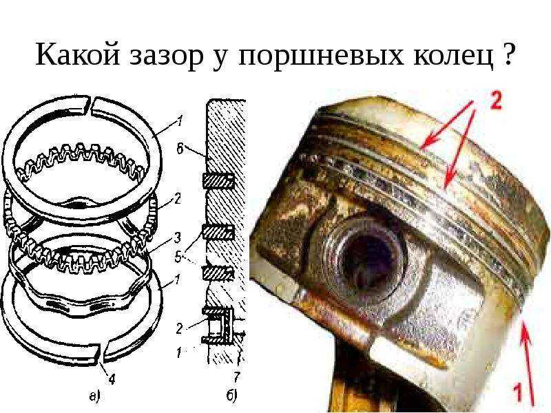 Признаки износа или залегания поршневых колец двигателя | twokarburators.ru