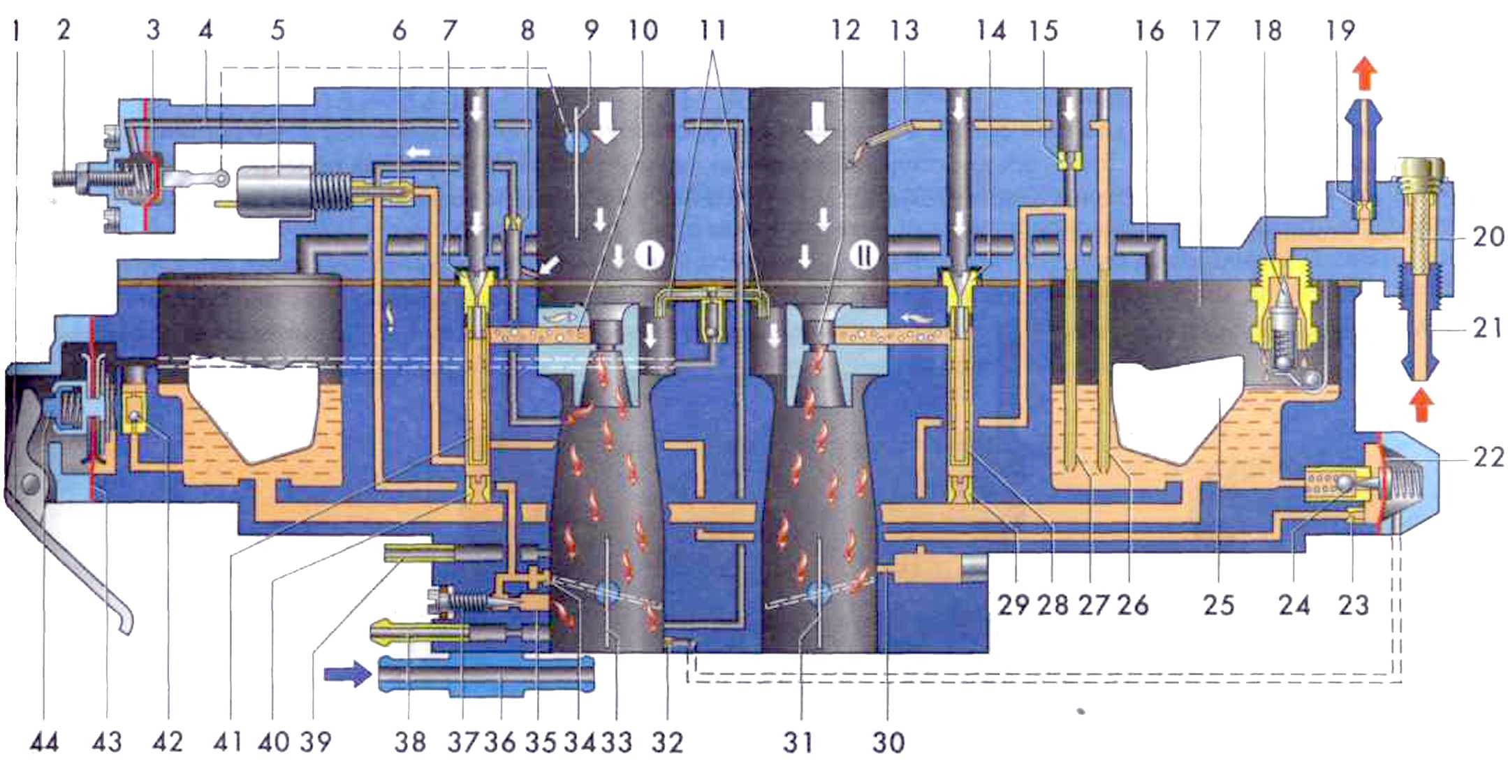 Подключения карбюратора ваз 2108. Схема карбюратора солекс 21083. Схема карбюратора ВАЗ 21083. Схема карбюратора солекс 2108. Схема карбюратора ВАЗ 2108 солекс.