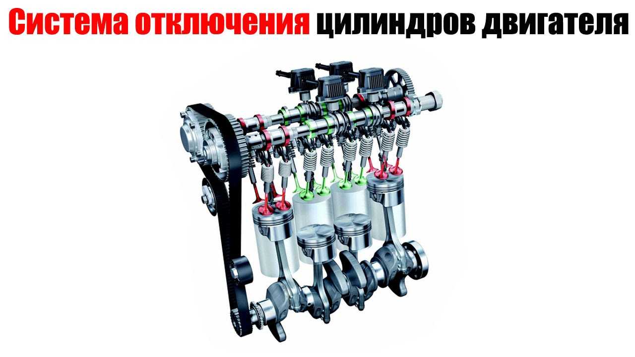Режим принудительного холостого хода инжекторного двигателя | twokarburators.ru
