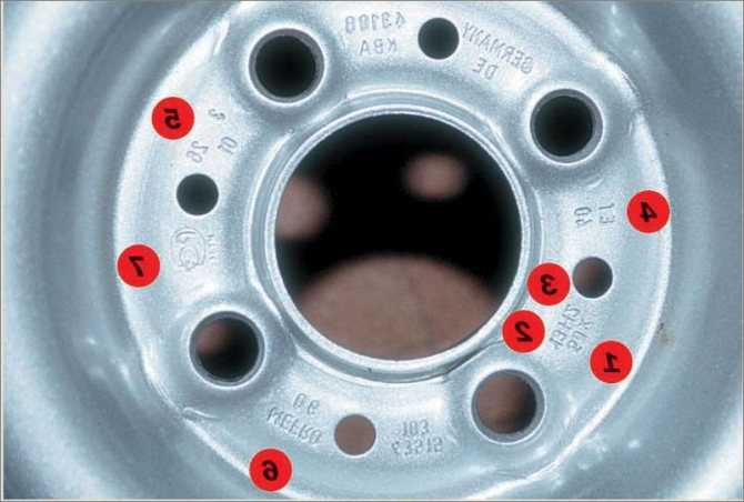 Как правильно делать разболтовку колесных дисков маркировка и особенности