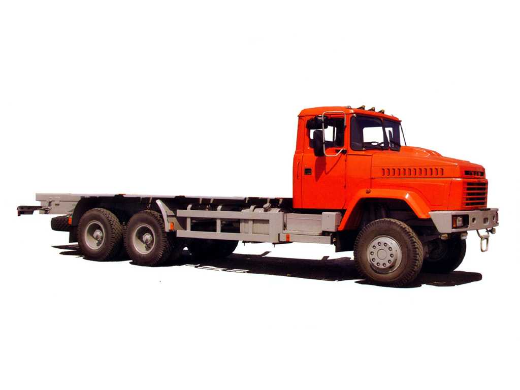 Краз-7133с4 самосвал 8x4 («спецавтопартнёр»: автомобили, строительная спецтехника (россия, москва))
