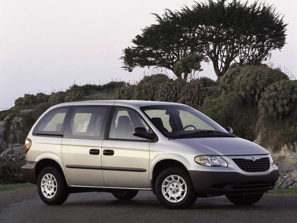 Chrysler voyager 2000, минивэн, 4 поколение, rg (10.2000 - 05.2004) - технические характеристики и комплектации