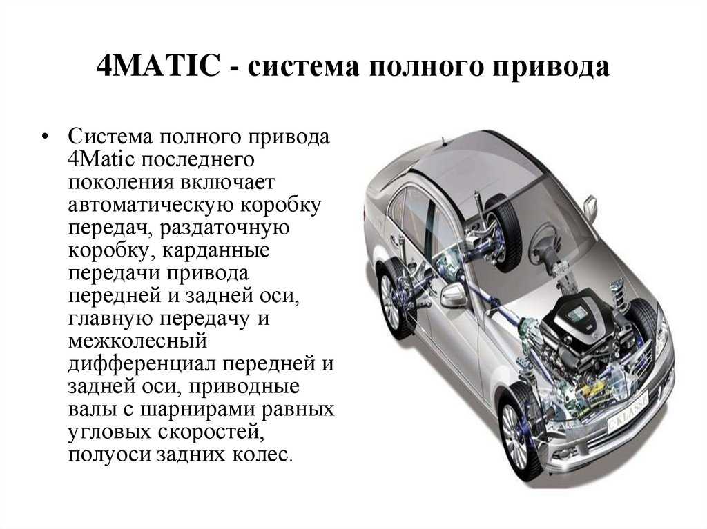 Неоспоримым преимуществом полноприводных автомобилей является их повышенная проходимость но не стоит забывать и про их недостатки про которые будет рассказано в этой статье