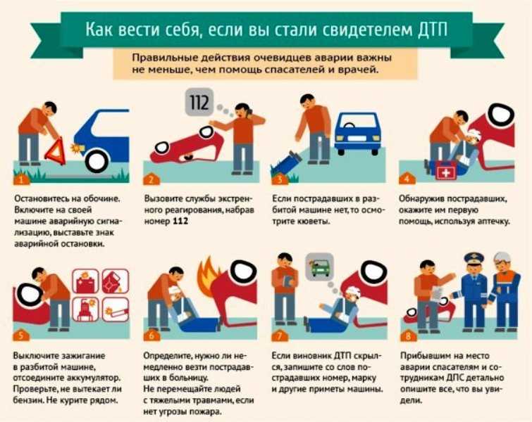 Угодил в ДТП только без паники советы и последовательность действий первая помощь не покидайте место происшествия знак аварийной остановки