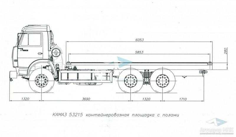 Камаз 53212 габаритные размеры