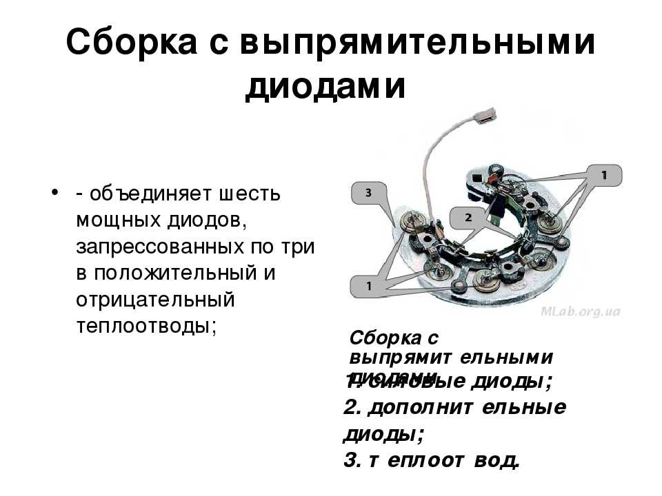 Устройство генератора автомобиля требования к устройству принцип работы схема режимы работы регулятор напряжение крепление неисправности замена
