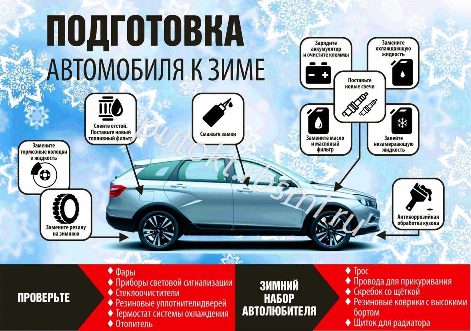 Подготовка автомобиля к зиме: замена технических жидкостей, зарядка аккумулятора, смена резины на зимнюю - пошаговые советы