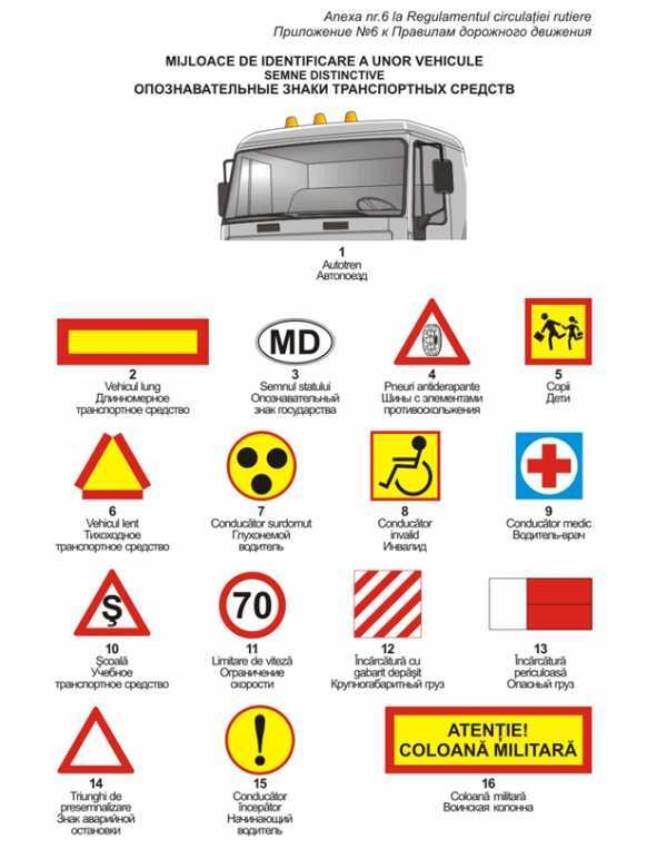 Знак автопоезда должен быть включен. Опознавательные знаки ПДД автопоезд. Опознавательные знаки транспортных средств ПДД 2021.