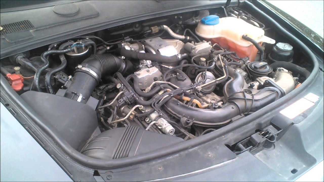 Audi a6 avant с 2004, замена охлаждающей жидкости инструкция онлайн