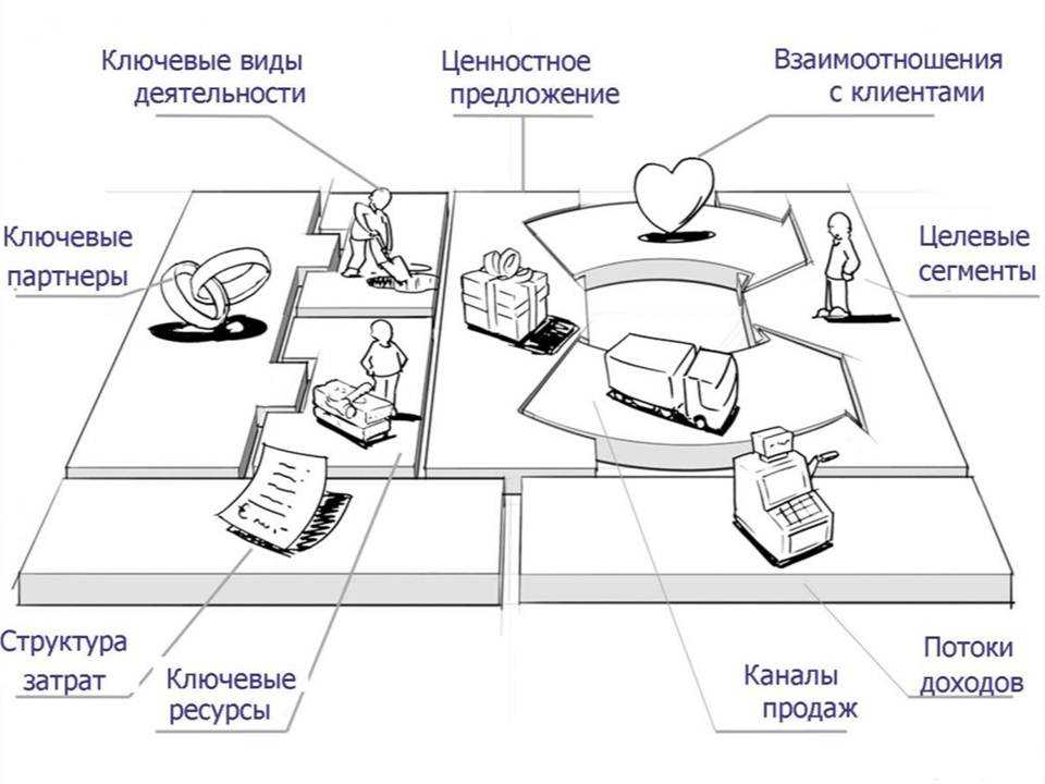 Компания Dana Spicer — всемирно известный производитель комплектующих для спецтехники она изготавливает мосты и трансмиссии для сельскохозяйственных и строительных машин