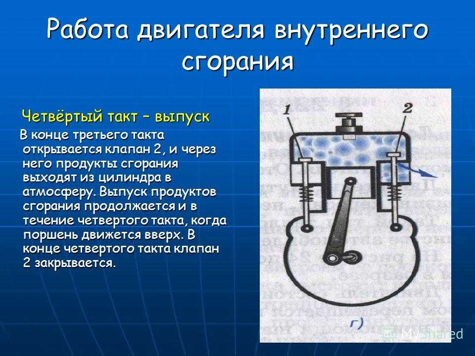 Принцип работы двигателя внутреннего сгорания, устройство двс