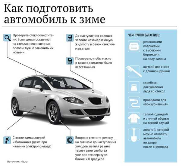 Как подготовить автомобиль к зиме основные работы зимние шины двигатель тормозная система и система охлаждения